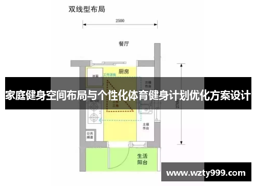 家庭健身空间布局与个性化体育健身计划优化方案设计